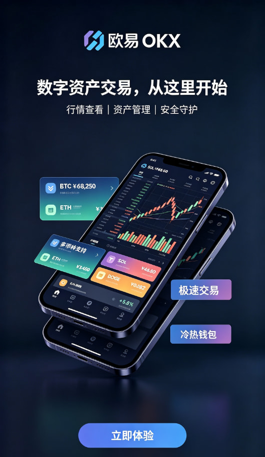 欧交易所app安装行情体验配图
